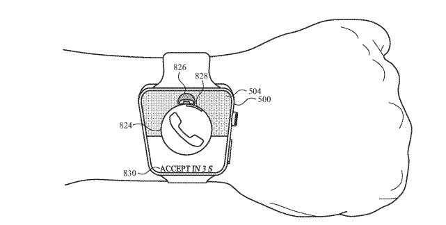 Tilting and holding could be used to answer and reject calls on the Apple Watch