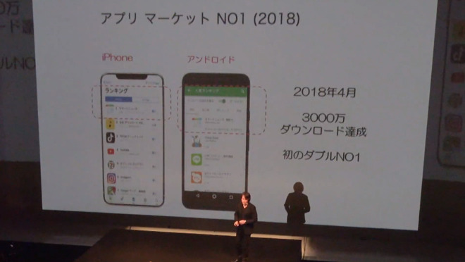 Frame from a 2018 official presentation by Japan Display Inc
