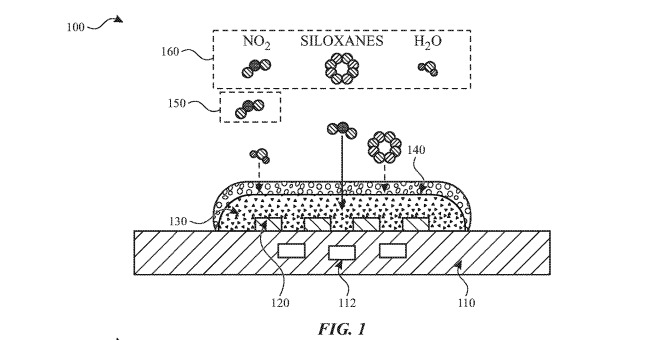 An illustration of Apple's proposed gas sensor protected by an adsorbent layer