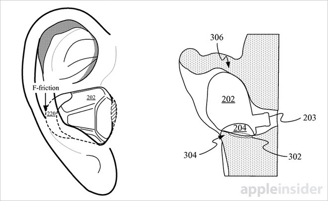 An image from an Apple patent showing how an earbud could be made to contact the ear, making it more useful for PPG measurements
