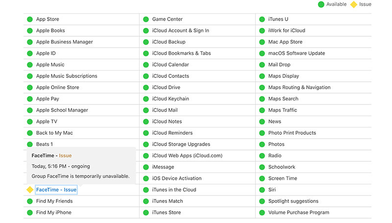 Apple Privacy Changes for Marketing Cloud Users