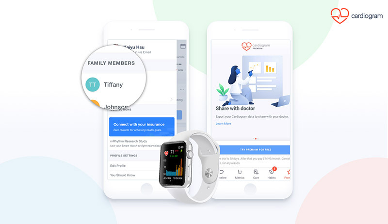 Wear os shop cardiogram