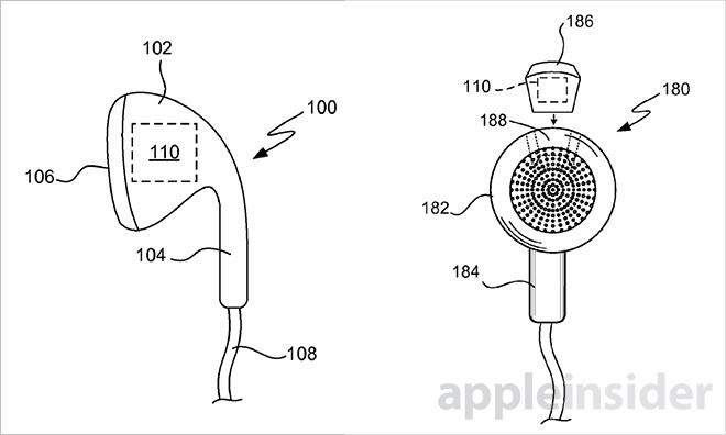 Apart from the wires, these drawings in a patent about head gestures look very much like AirPods