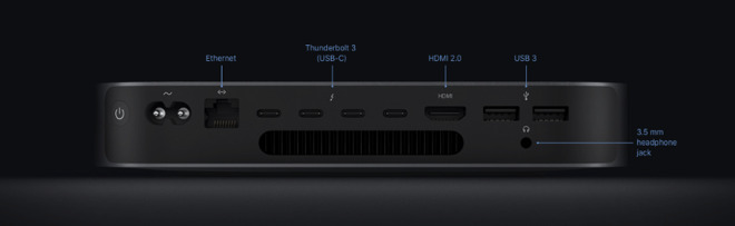The 2018 Mac mini includes a HDMI port that's just right for connecting to your TV