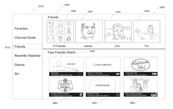 The 'Friends' section showing how a user could see another's viewing habits, or to see what most of their friends are watching at the moment