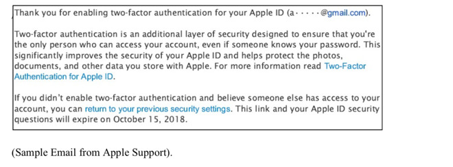 Email sent to user after two-factor authentication is activated