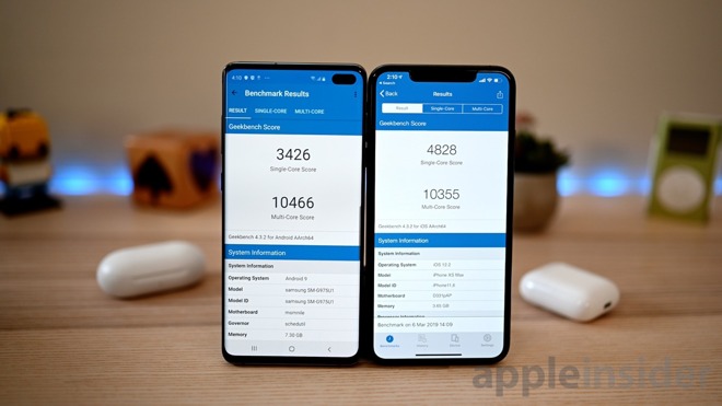 Benchmark Showdown Samsung Galaxy S10 Versus Iphone Xs Max