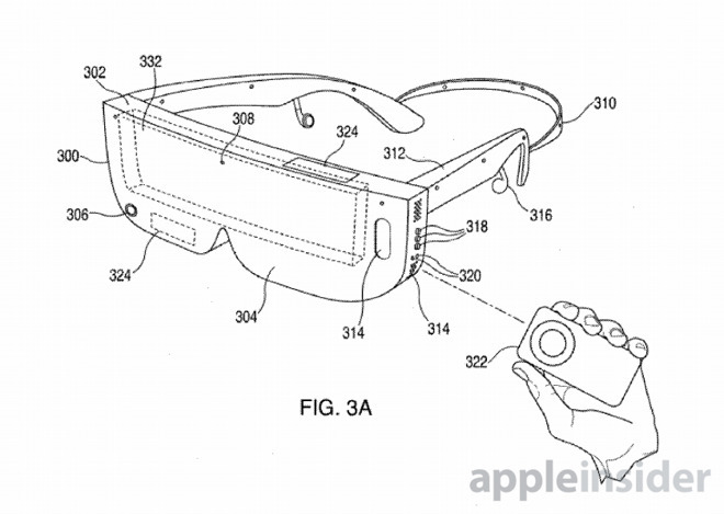 An example of 'glasses' that have space to slot an iPhone in as a display