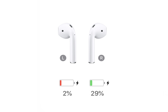 Spoiler: this was the charge on a pair of late 2016 AirPods after two hours of use