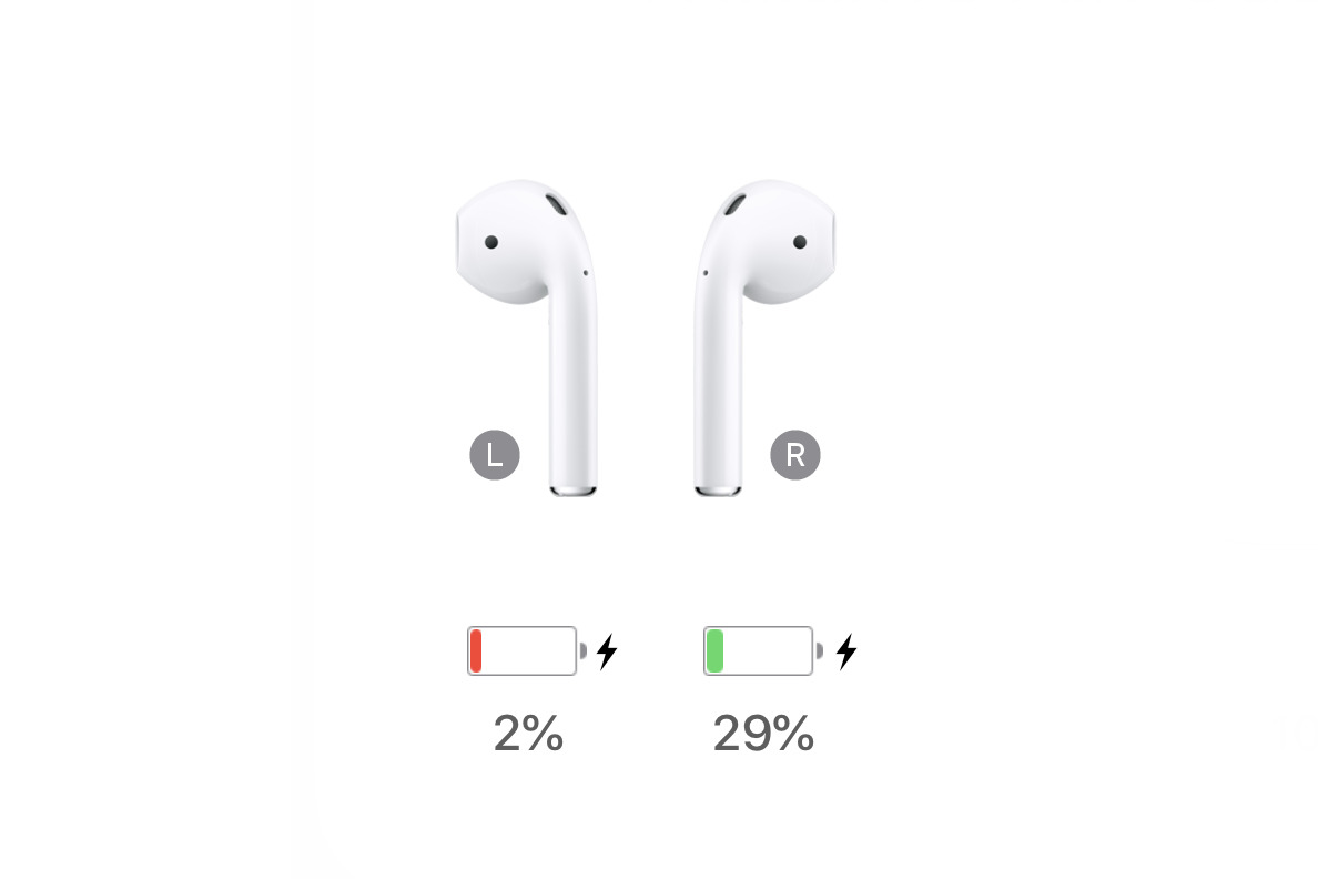 Here's why your AirPods battery life is getting worse, and what you can do about it | AppleInsider
