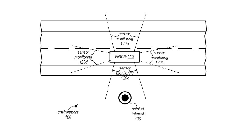 An illustration from Apple's automated point of interest capturing patent application