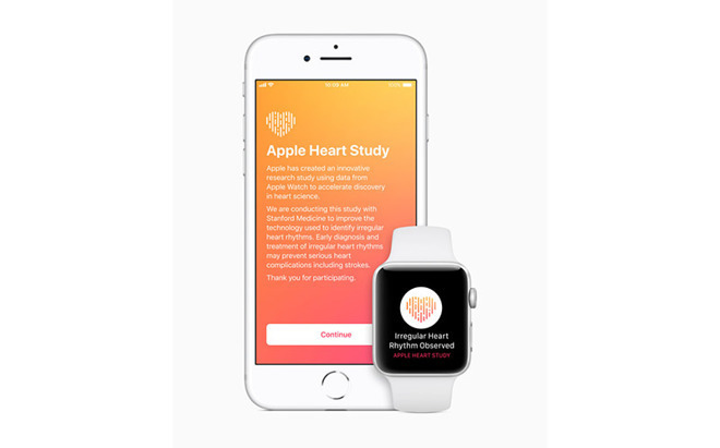 Apple Heart Study