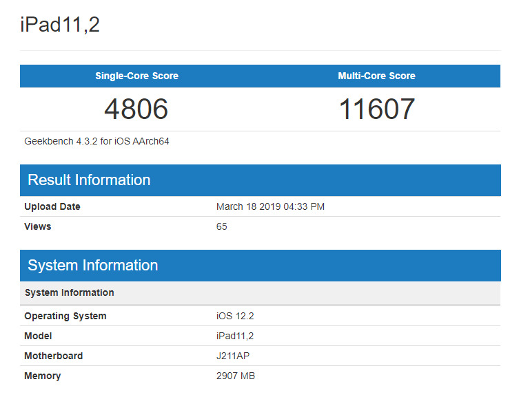 Benchmark Pegs Unspecified 19 Ipad At 2 49ghz With 3gb Of Ram Appleinsider