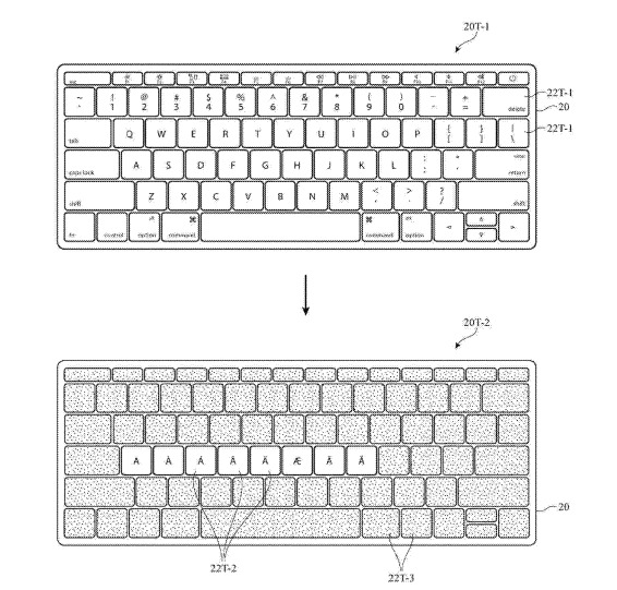 An example of how an augmented reality overlay could change the layout of a real-world keyboard