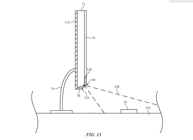 An example of how a transmitter in the iMac could be angled to charge only nearby devices on a desk