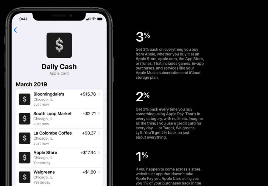Apple's details about its daily cash back payments