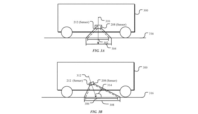 Two ways sensors could be mounted to monitor the ground or road