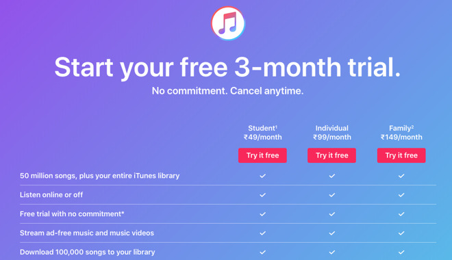 Apple Music Subscription Reduced In India In Response To Spotify And Youtube Music Launches Appleinsider