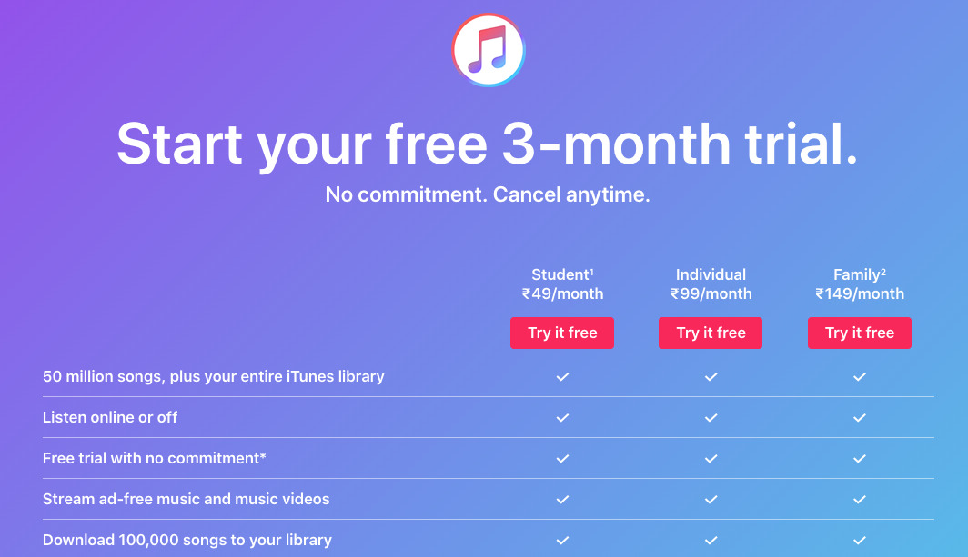 Apple Music Subscription Reduced In India In Response To Spotify