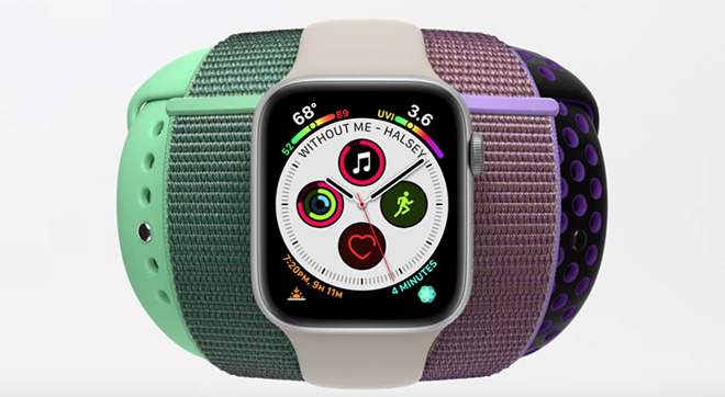 Latest Apple Watch Series 4 ad 