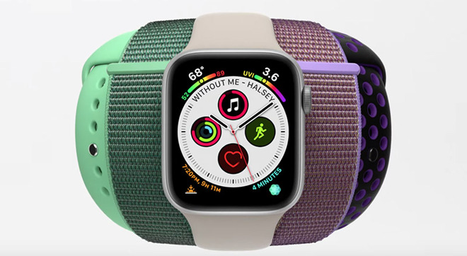 apple watch 4 ad