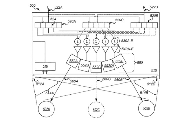 A block diagram of a stereo image speaker array for asymmetrical listener positioning.