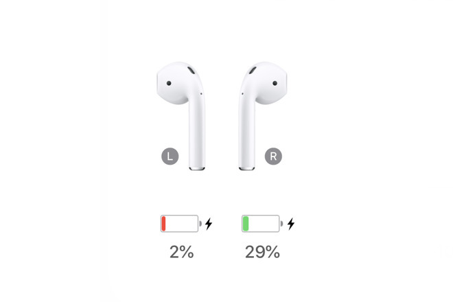 These are original AirPods from December 2016 and their battery level after less than two hours use