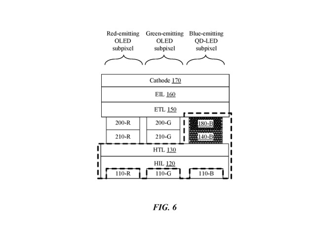 Tandem OLED and QD-LED