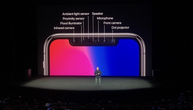 Apple's reveal of the TrueDepth camera array for the iPhone X's launch