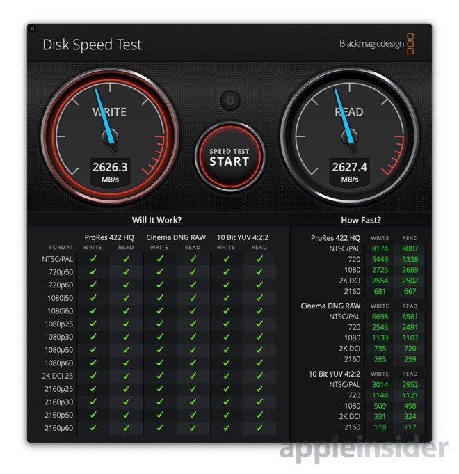 macbook internet speed test