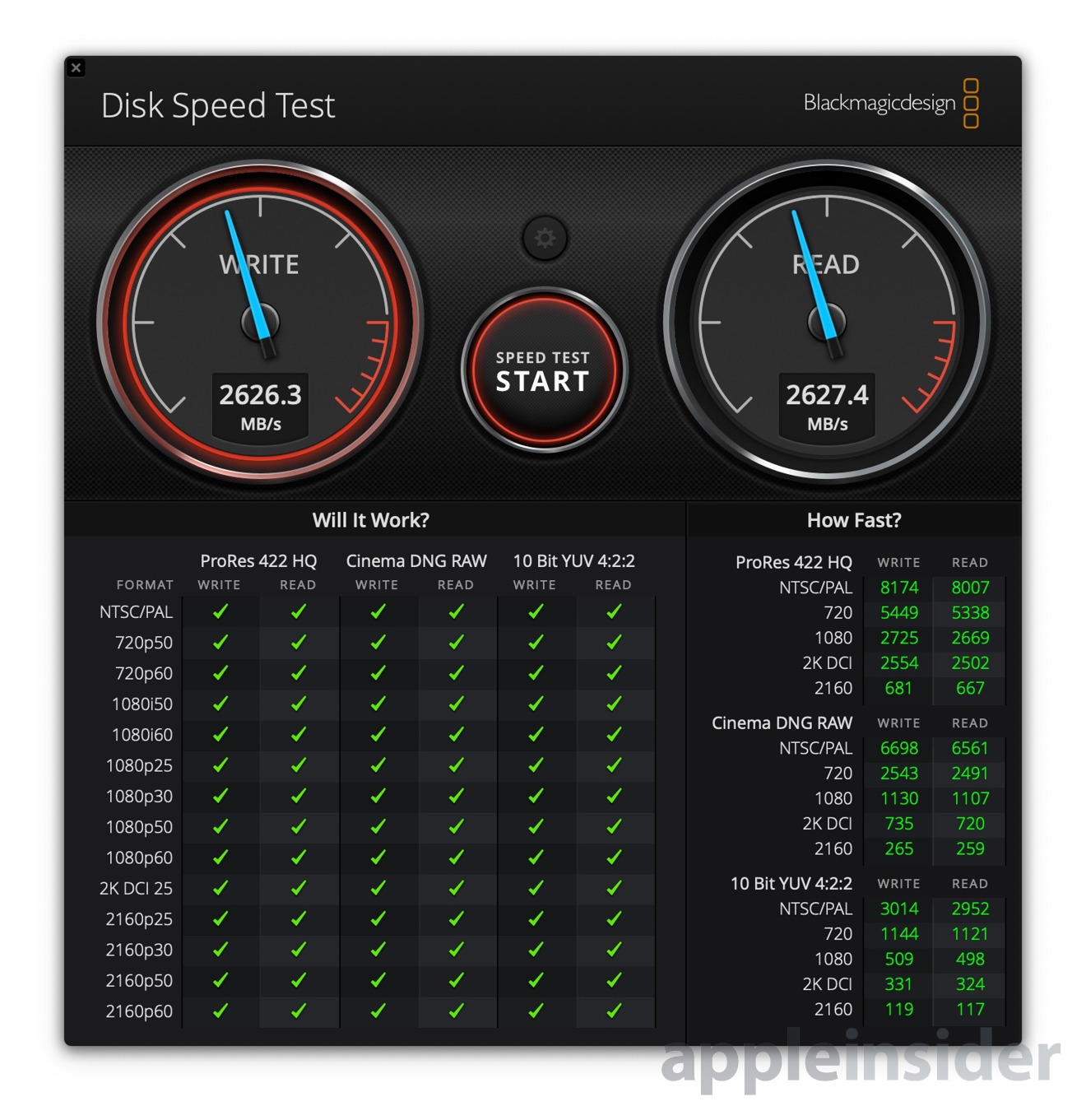 2019 MacBook Pro Blackmagic Disk Speed Test results