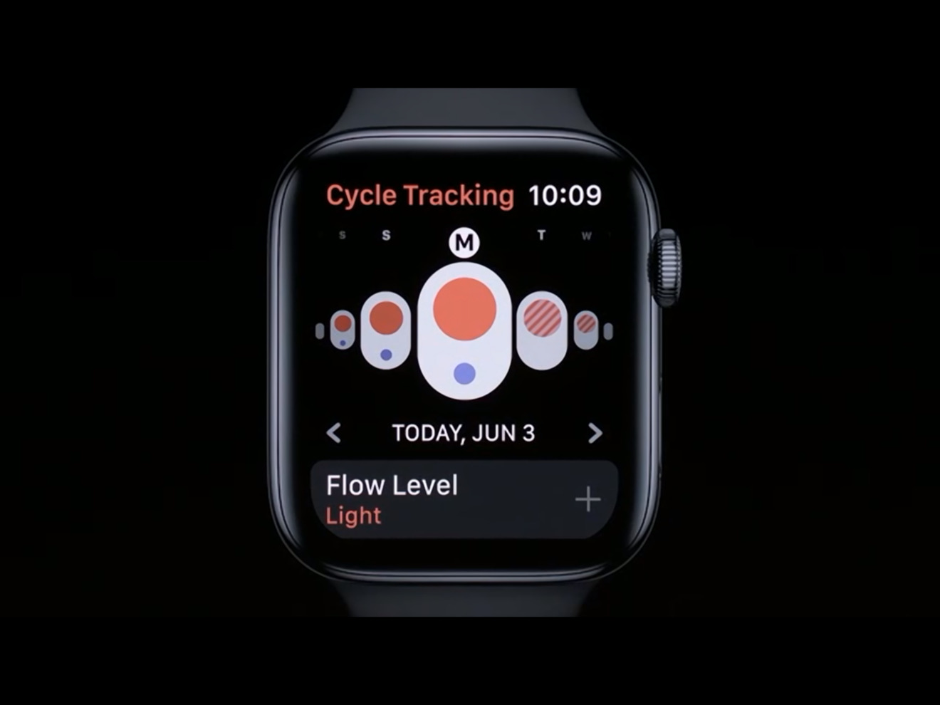 Menstrual cycle tracking is the biggest new health feature in Apple Watch by far