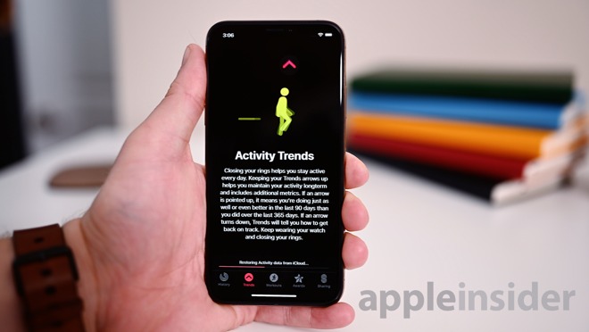 New Activity Trends for iPhone