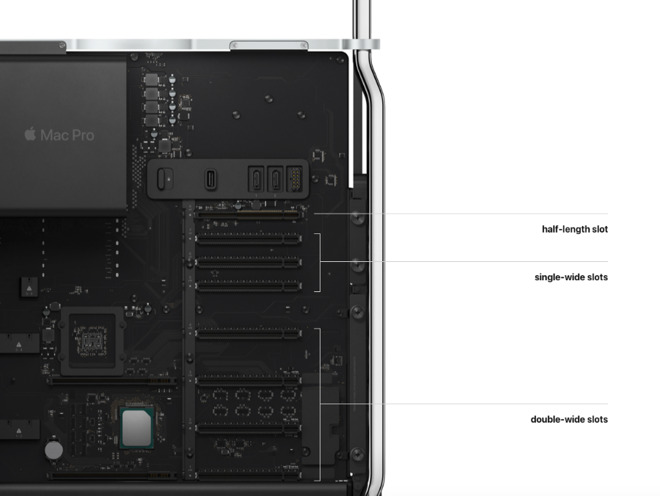 The new Mac Pro's expansion options are proving appealing to high-end users
