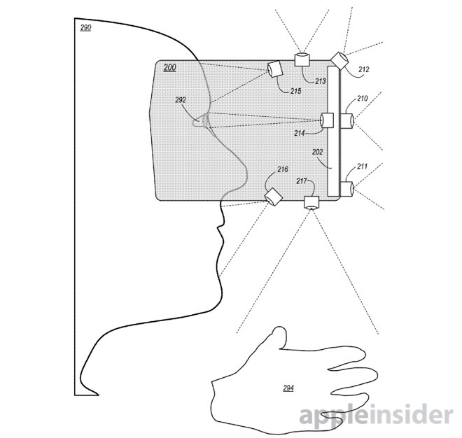 An image from an Apple patent filing showing cameras inside and outside a headset