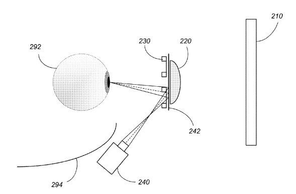 A patent filing image showing the use of a 'hot mirror' for eye tracking
