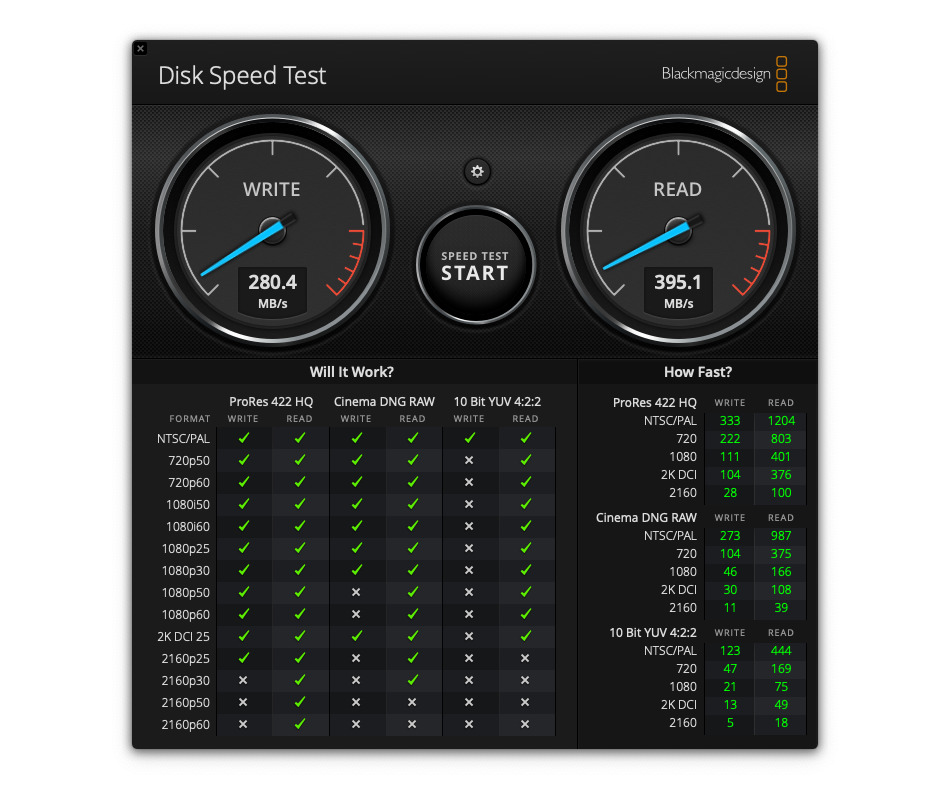 The BlackMagicDesign Disk Speed Test