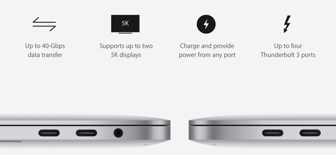 Thunderbolt ports are commonly used for power delivery for MacBooks at the same time as data transfers. 