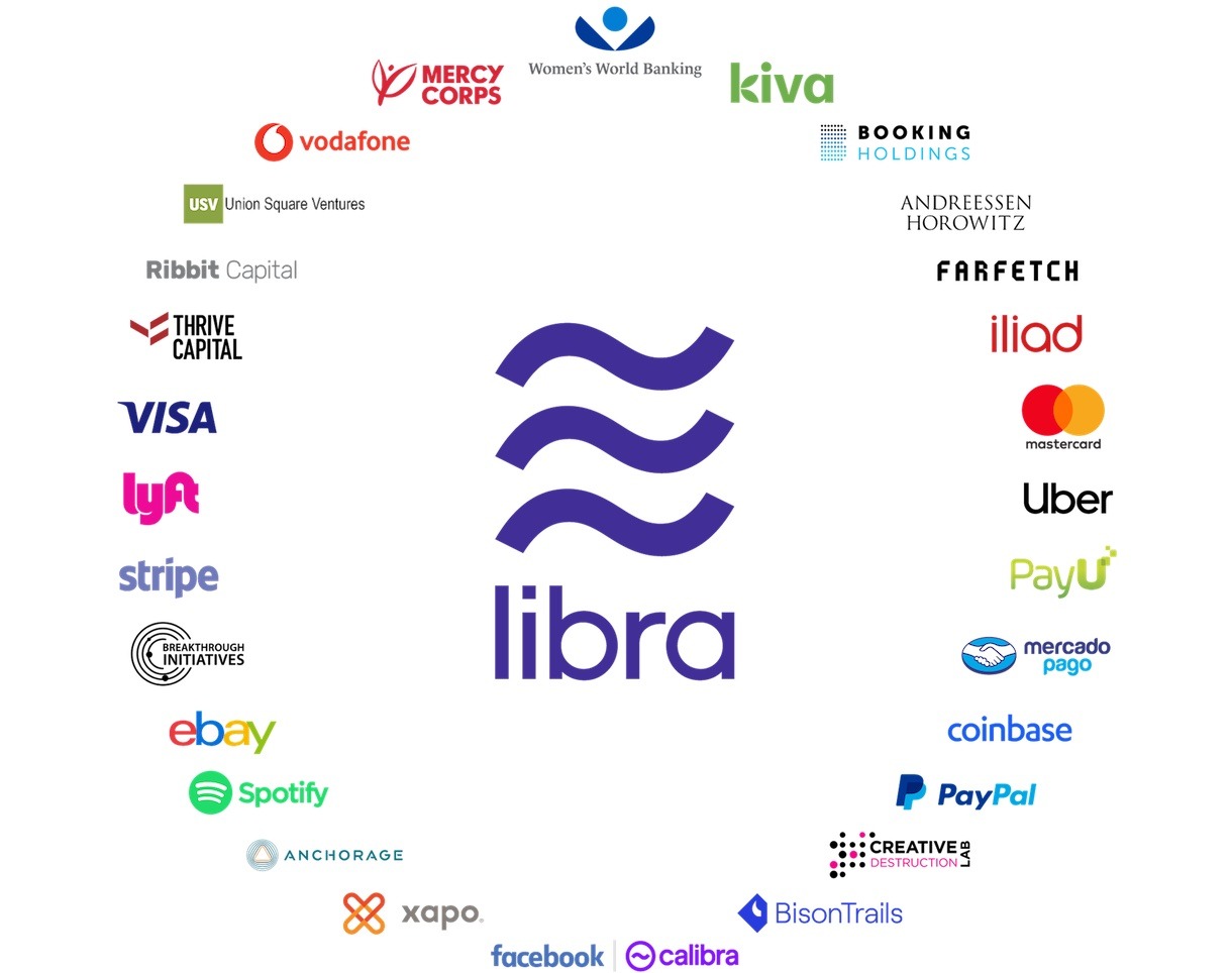 An initial list of members of the Libra Association partnering with Facebook's Calibra