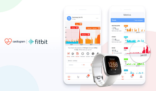 fitbit share data with apple health
