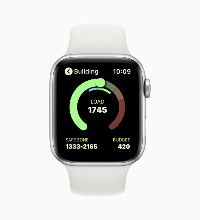 Apple Watch cricket