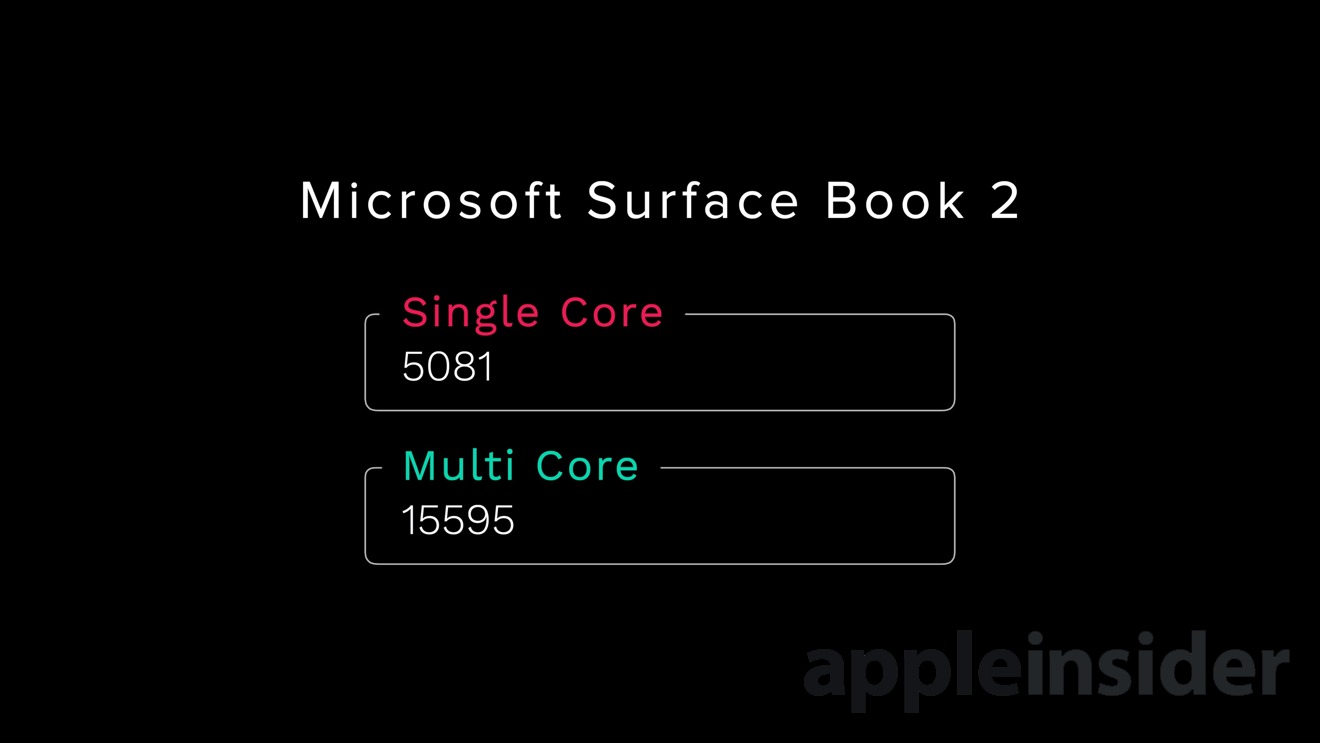 microsoft surface book 2 2018 geekbench 4