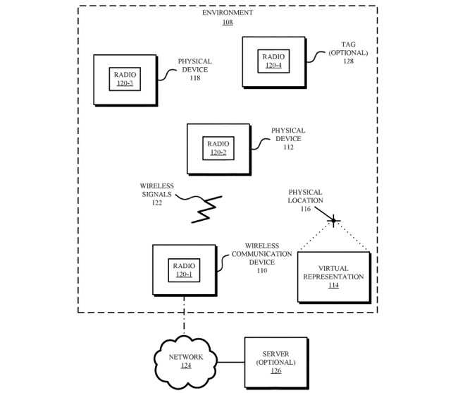 Apple's overview of the proposed system