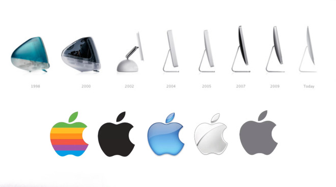 The iMac and the Apple logo through the years