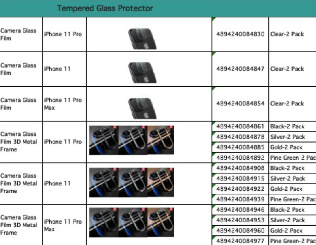 Iphone 11 Iphone 11 Pro And Iphone 11 Pro Max Coming In Fall Says Sketchy Report Appleinsider