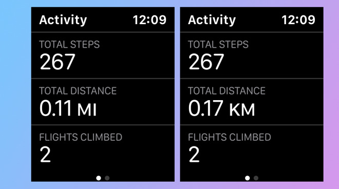 One thing changing from Imperial to metric won't do is make it look like you're exercising enough.