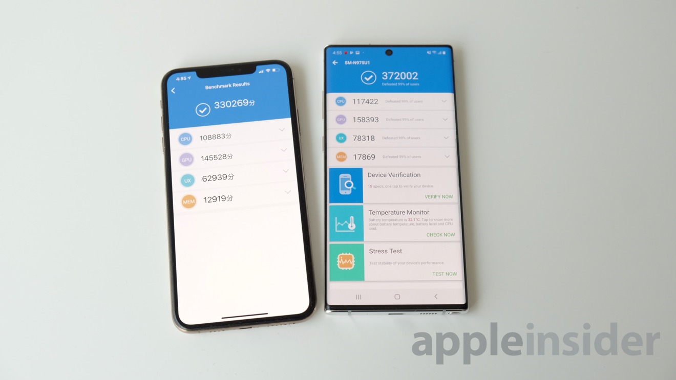 Galaxy Note 10 Vs Iphone Xs Max The Benchmarks Appleinsider