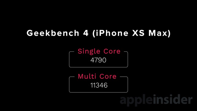 Geekbench 4 results for iPhone XS Max