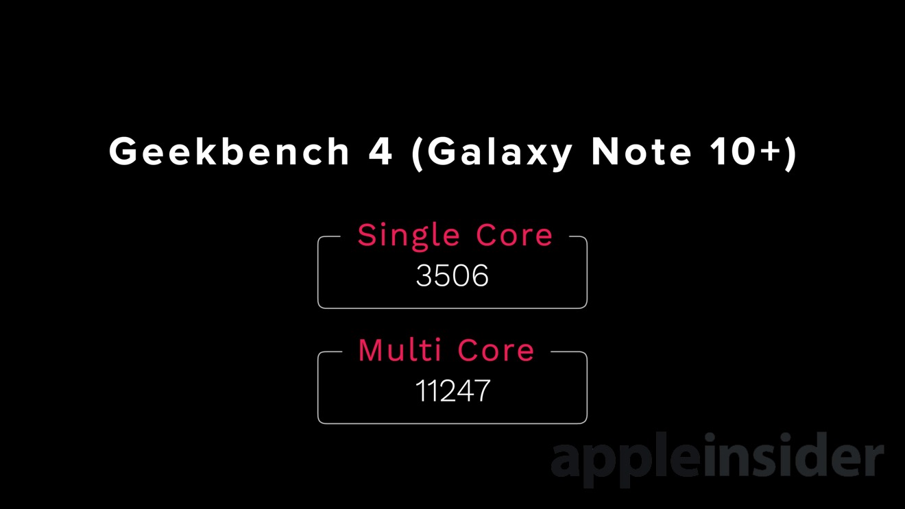 Geekbench 4 results for Galaxy Note 10+