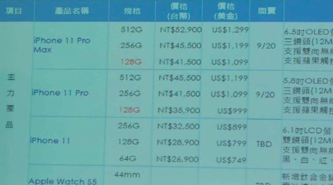 Dubious Taiwan Telecom Slide Claims Apple Won T Change Iphone Pricing Appleinsider